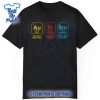 Autism-Awareness-Elets-Periodic-Table-ASD